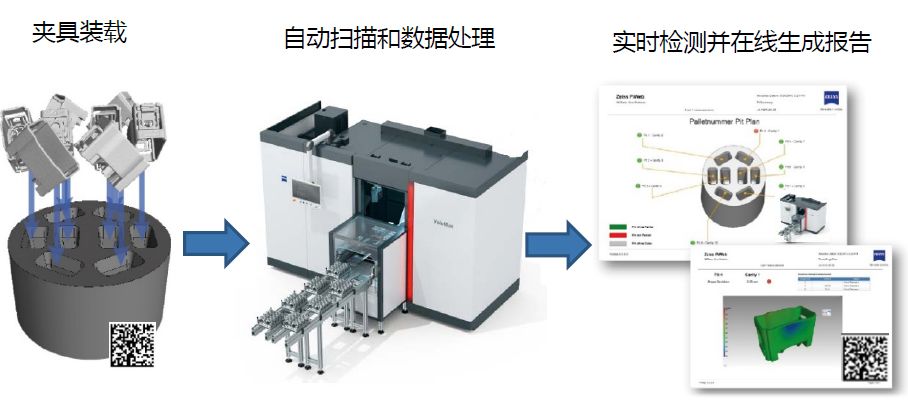 湛江湛江蔡司湛江工业CT